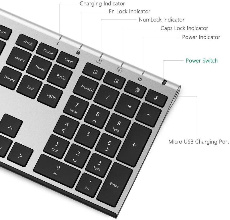 E0762 Keyboard and Mouse Set Ultra Slim, Jelly Comb KUS015 2.4G ...