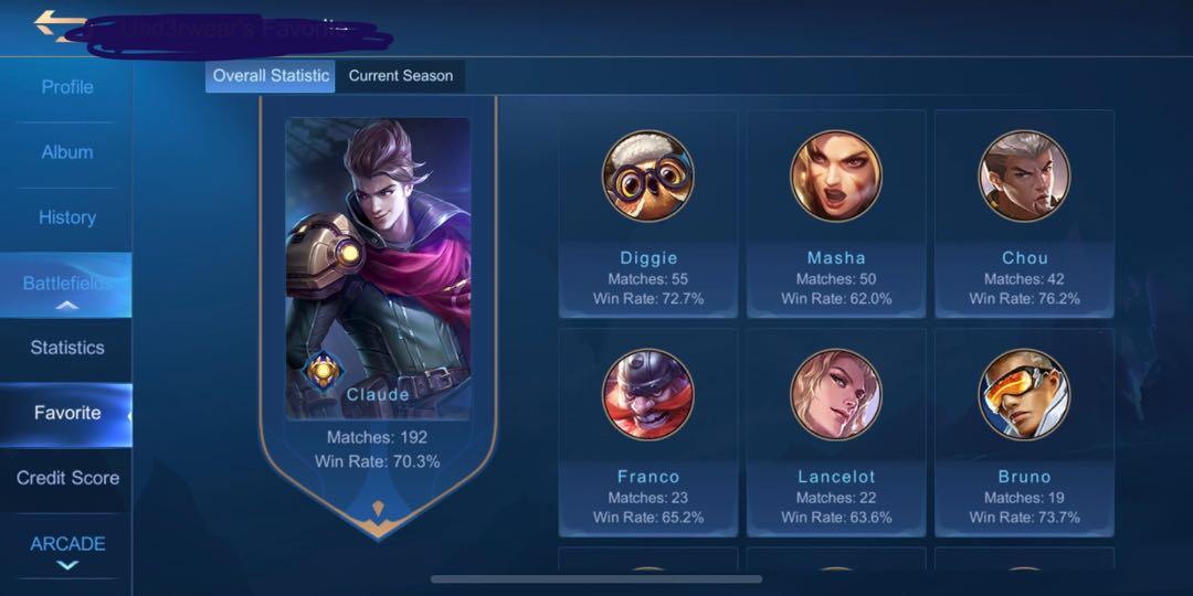 Epic Rank Decent Claude Wr Mobile Legends Account Toys Games Video Gaming In Game Products On Carousell
