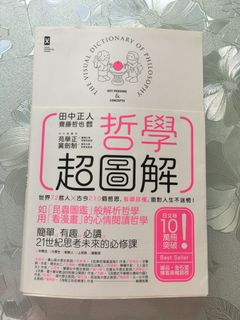 （分類：）位於 。 由 lamlam101 提交（商品編號 1004423680，圖片 1）。簡介： 。