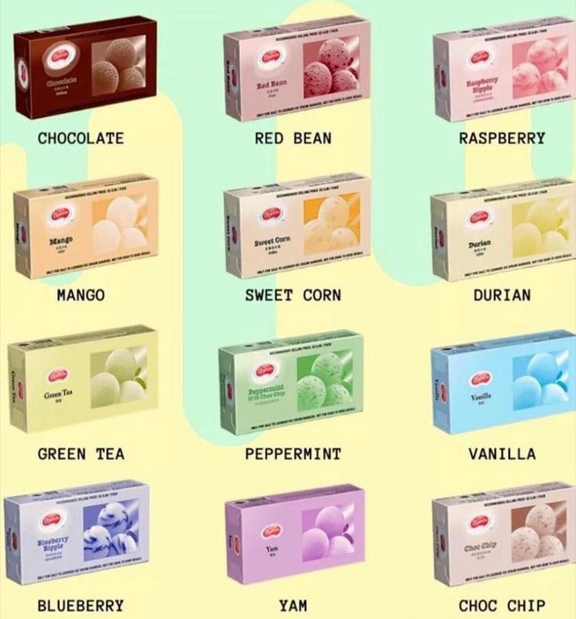 MINGO ICE CREAM , Food & Drinks, Chilled & Frozen Food on Carousell