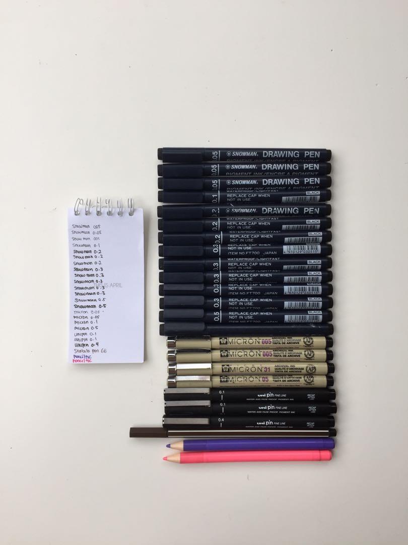 Belanja Drawing Pen 0,1 0,2 0,3 04 0,5 0,6 0,7 0,8 di Toko Buku Sukses