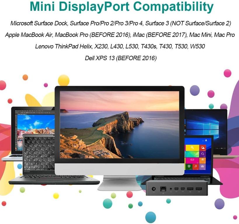 Benfei Mini Displayport To Hdmi Adapter Mini Dp To Hdmi Adapter Compatible With Macbook Air Pro Microsoft Surface Pro Dock Monitor Projector And More Grey Electronics Computer Parts Accessories On Carousell