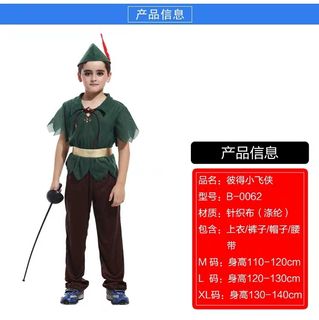 (Category: ) located in . Submitted by spg38 (Listing ID 1004636635, Image 1). Description: .