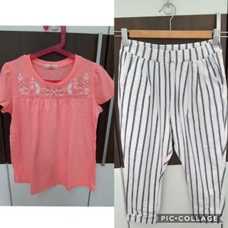 (Category: ) located in . Submitted by kiddiesclothes (Listing ID 1004732889, Image 1). Description: .