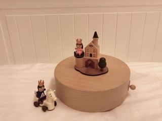（分類：）位於 。 由 kkjeh 提交（商品編號 1004765834，圖片 1）。簡介： 。