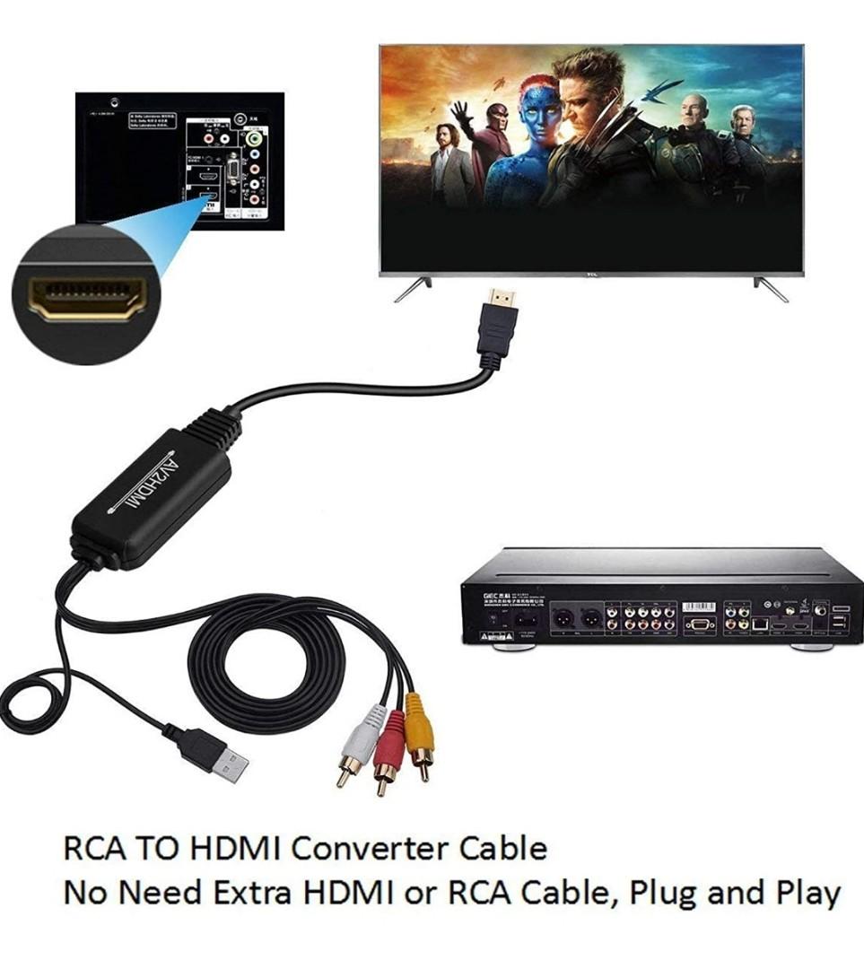 AMANKA Adaptateur HDMI RCA, HDMI vers 3RCA CVBS AV Composite Video