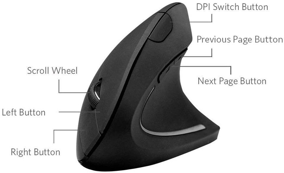 Anker 2.4G Wireless Vertical Ergonomic Optical Mouse, 電腦＆科技