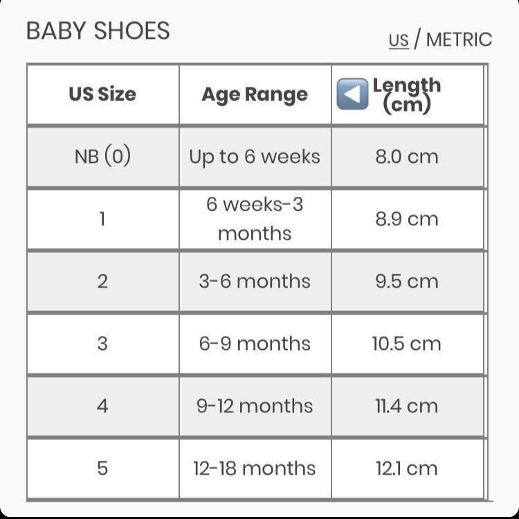 Carters baby deals shoe size chart