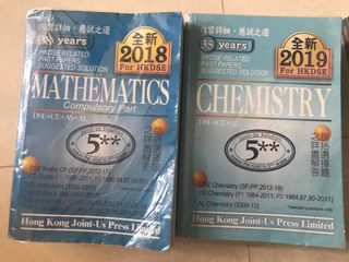（分類：）位於 。 由 siu.minggg 提交（商品編號 1005045421，圖片 1）。簡介： 。