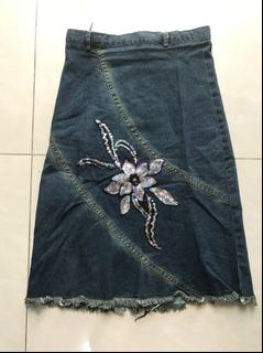 (Category: ) located in . Submitted by loveliestsale (Listing ID 1005042879, Image 1). Description: .
