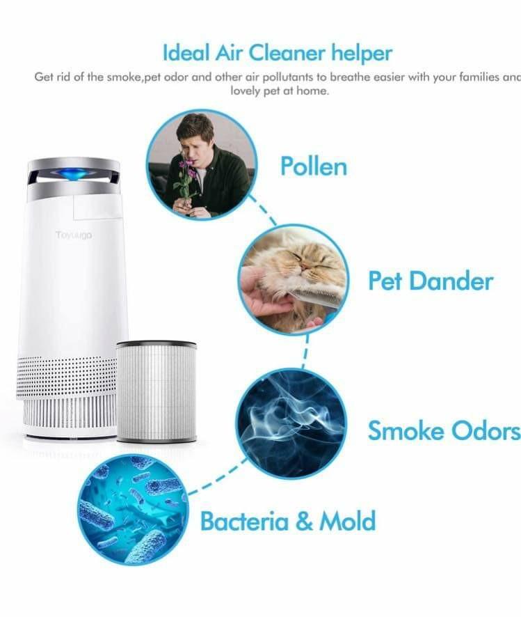 Toyuugo air deals purifier he0822 filter