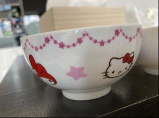 （分類：）位於 。 由 bearbingsuen 提交（商品編號 1012479034，圖片 1）。簡介： 。
