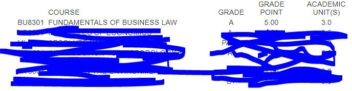 Bu8301 Ntu Notes Tutorial Solns Lecture Slides Books Stationery Textbooks Tertiary On Carousell