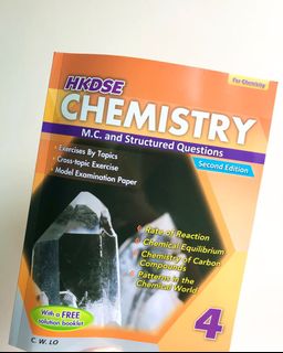 （分類：）位於 。 由 pamchann 提交（商品編號 1012495934，圖片 1）。簡介： 。