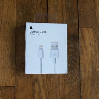 (Category: ) located in . Submitted by tf_mnl (Listing ID 1012469320, Image 1). Description: .