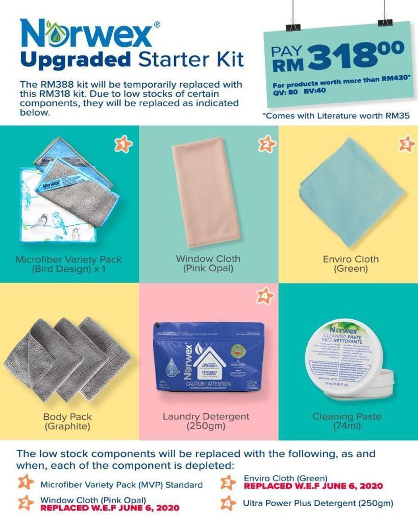 Norwex Consultant Kit Kitchen Appliances On Carousell