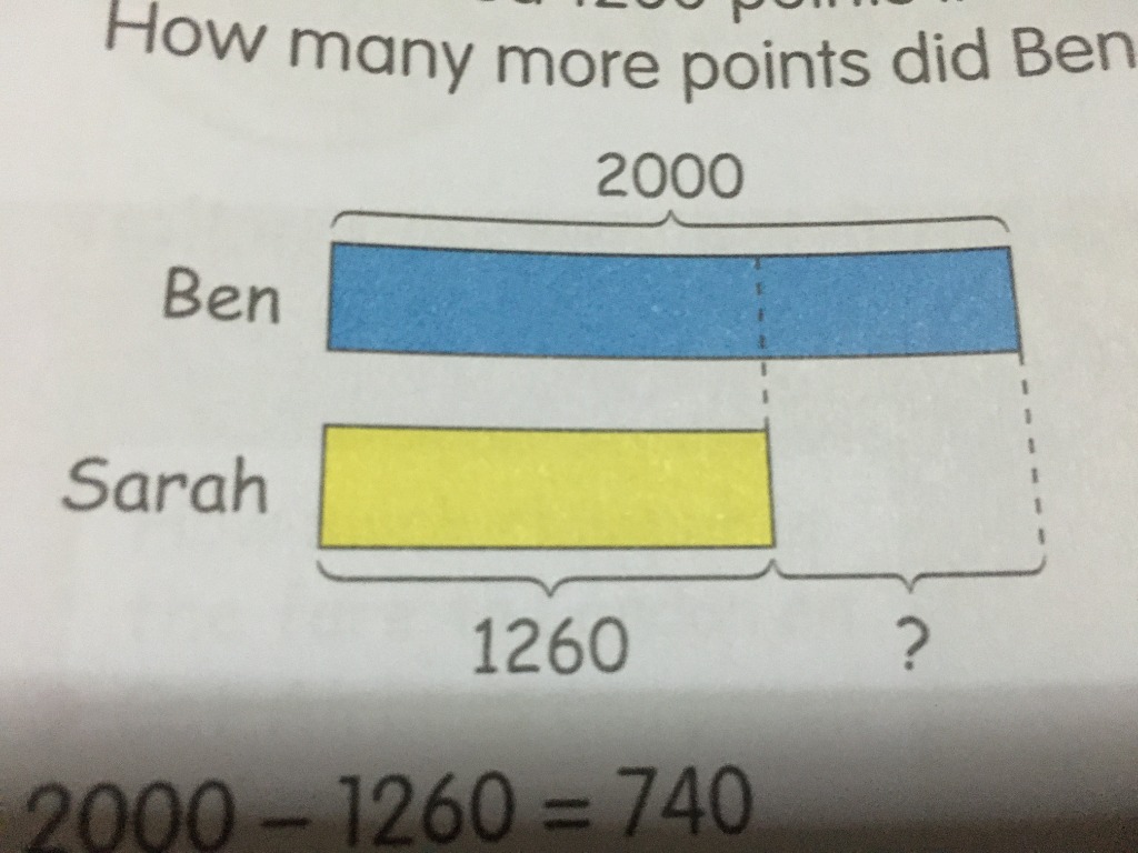 online_singaporean_math_tutor__1591792523_d2a55860