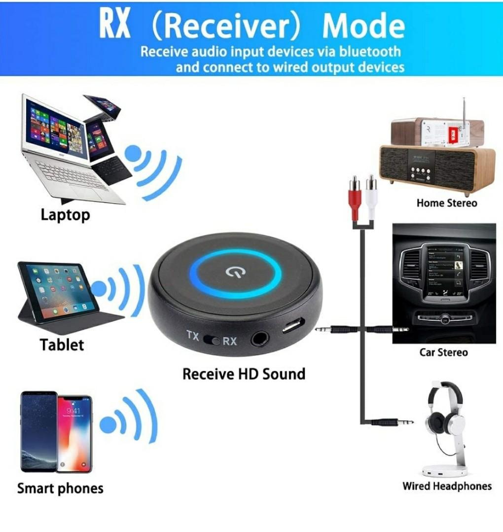 Friencity Bluetooth 5.0 Transmitter Receiver for TV Home Stereo, AptX