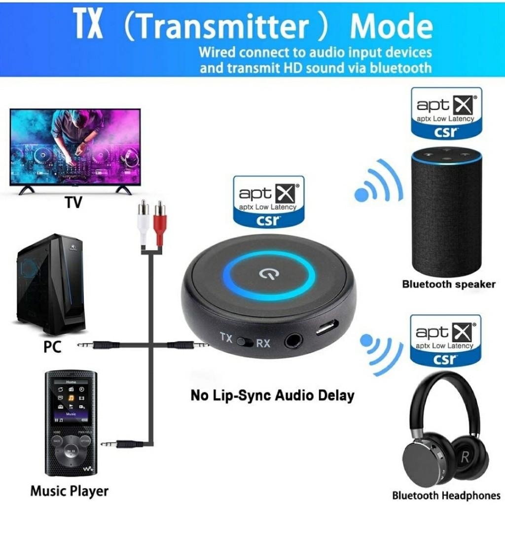 Friencity Bluetooth 5.0 Transmitter Receiver for TV Home Stereo, AptX