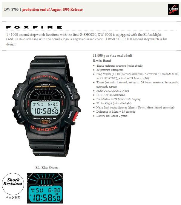 G shock hot sale 8700