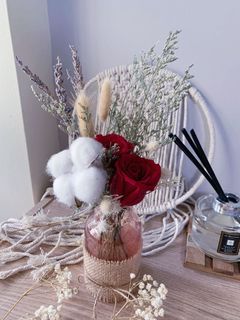 (Category: ) located in . Submitted by wildfloralsg (Listing ID 1012969624, Image 1). Description: .