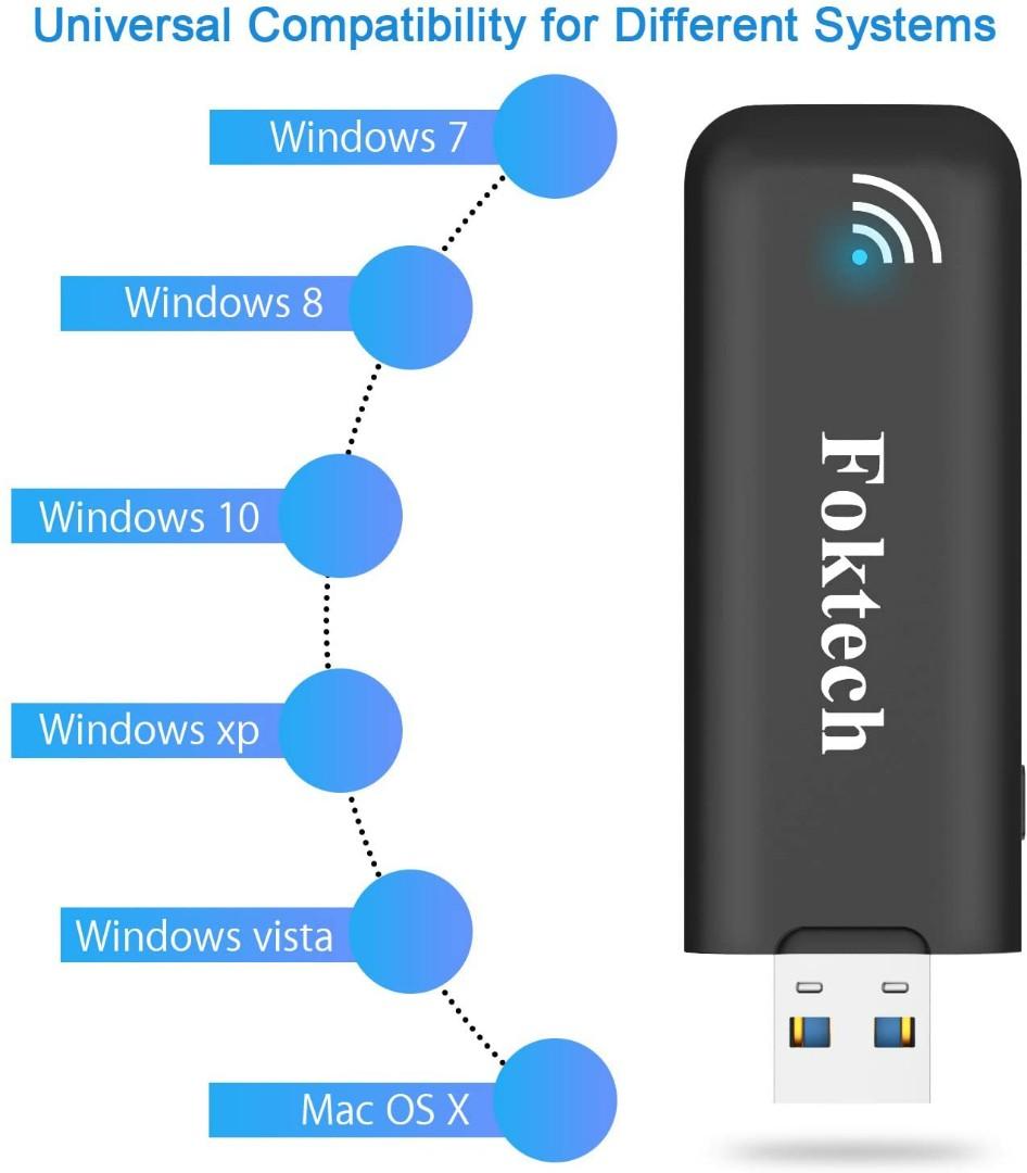 Clé WiFi USB Double Bande AC 600Mbps - Compatible Windows, Mac, Linux - Mini Design Portable - 12