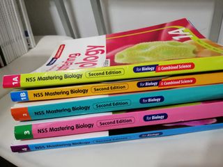 （分類：）位於 。 由 chaubububu 提交（商品編號 1013093076，圖片 1）。簡介： 。