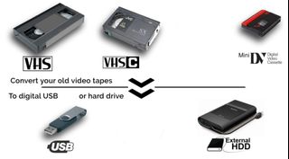 (Category: ) located in . Submitted by VHS_Tape_Repair_Guy (Listing ID 256510078, Image 1). Description: .