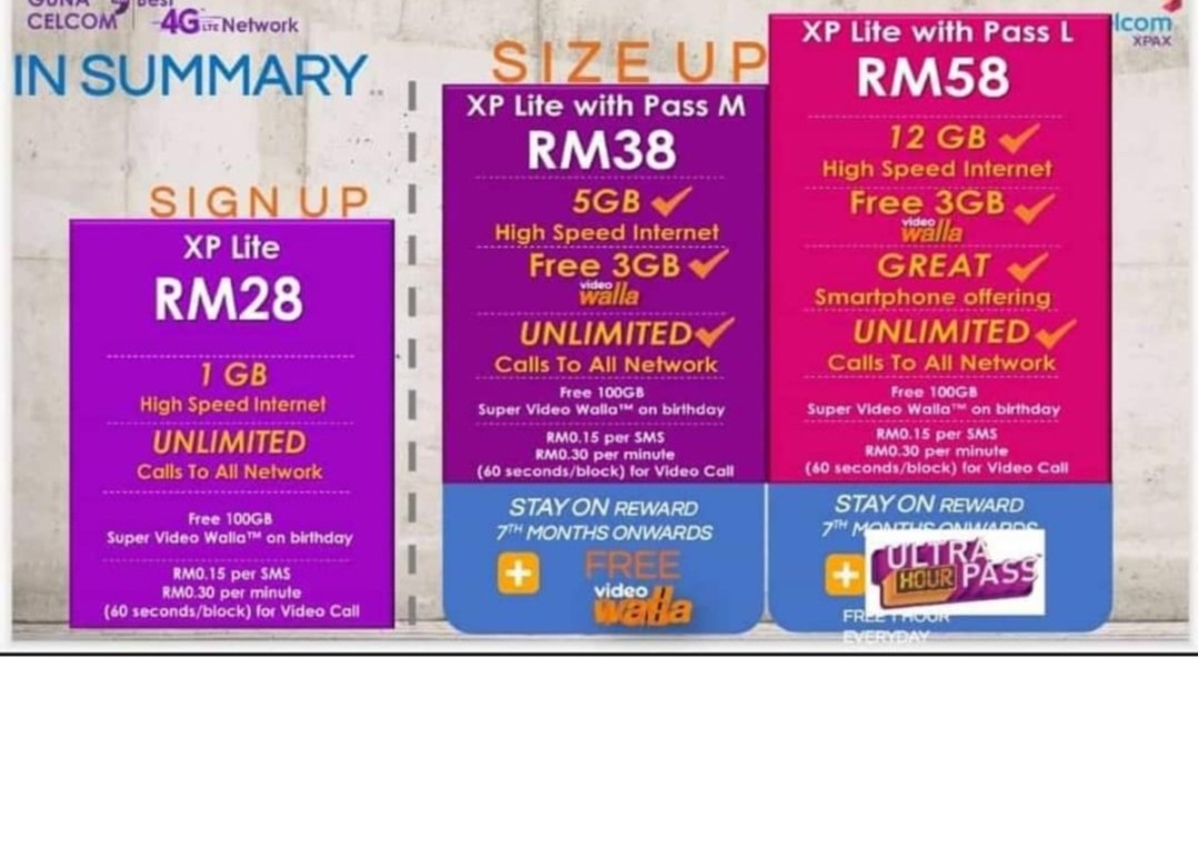 Celcom postpaid plan 2021