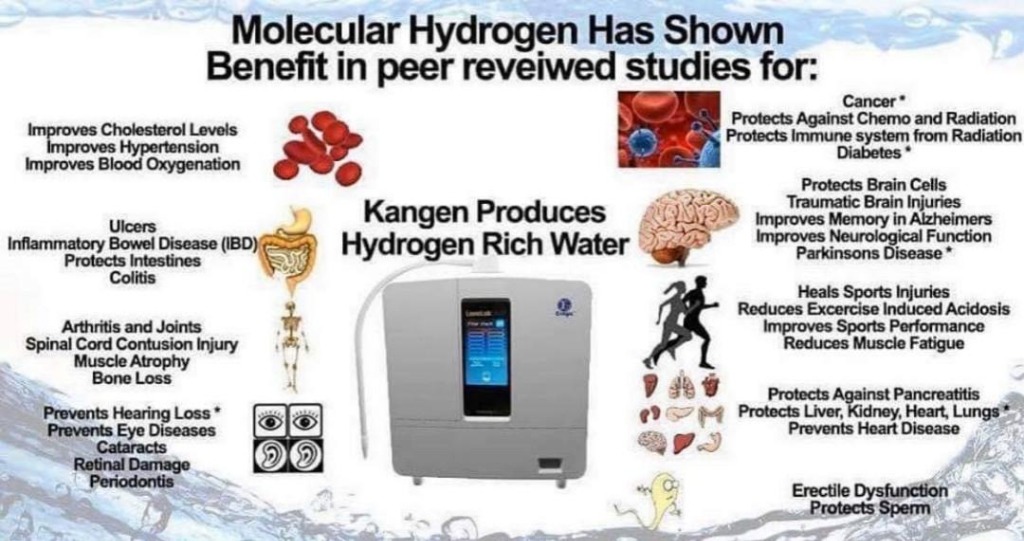 lazada kangen water
