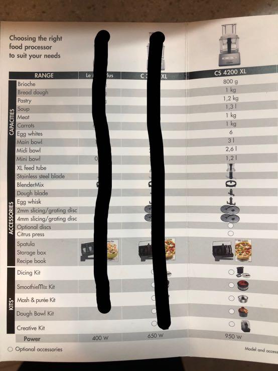 Magimix Food Processor CS 4200 XL, TV & Home Appliances, Kitchen