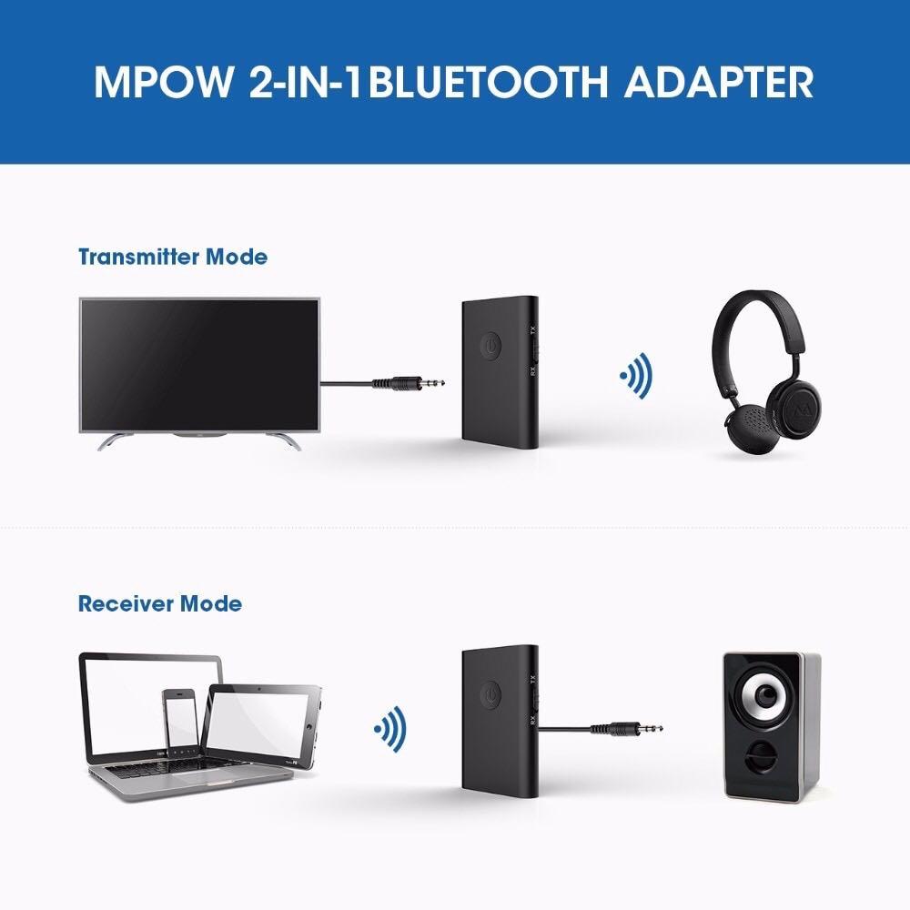MPOW wireless receiver transmitter BH283AB Audio Headphones