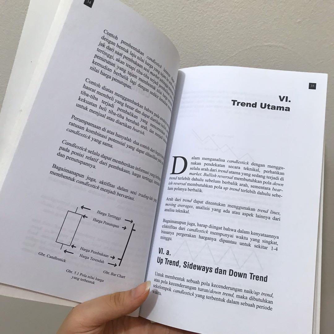 Panduan Paham Saham - Seri Analisa Teknikal, Buku & Alat ...