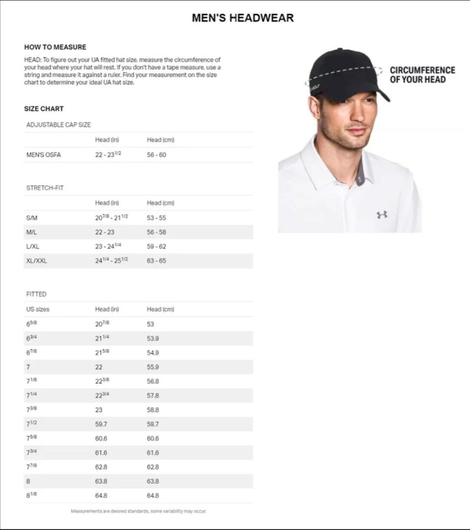 Under Armour UA ArmourVent Core 2.0 Cap, Men's Fashion, Watches