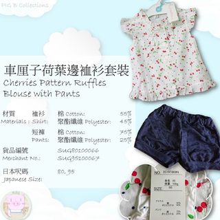 （分類：）位於 。 由 pigbcollections 提交（商品編號 1007715988，圖片 1）。簡介： 。
