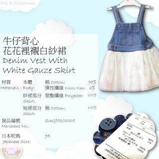 （分類：）位於 。 由 pigbcollections 提交（商品編號 1007716461，圖片 1）。簡介： 。