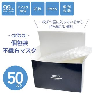 （分類：）位於 。 由 share.chow 提交（商品編號 1013388123，圖片 1）。簡介： 。
