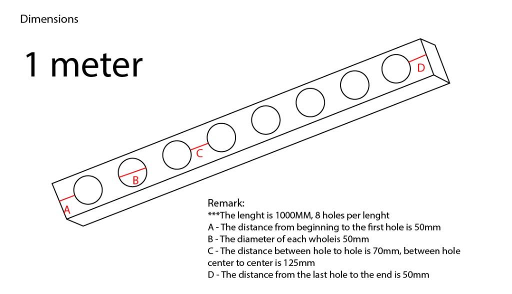 Hydroponic NFT food safe UPVC channels 1m and 2m , Furniture & Home