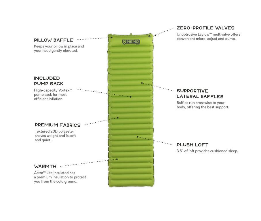 Nemo astro lite on sale