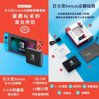 （分類：）位於 。 由 saferabbitcom 提交（商品編號 1013790971，圖片 1）。簡介： 。