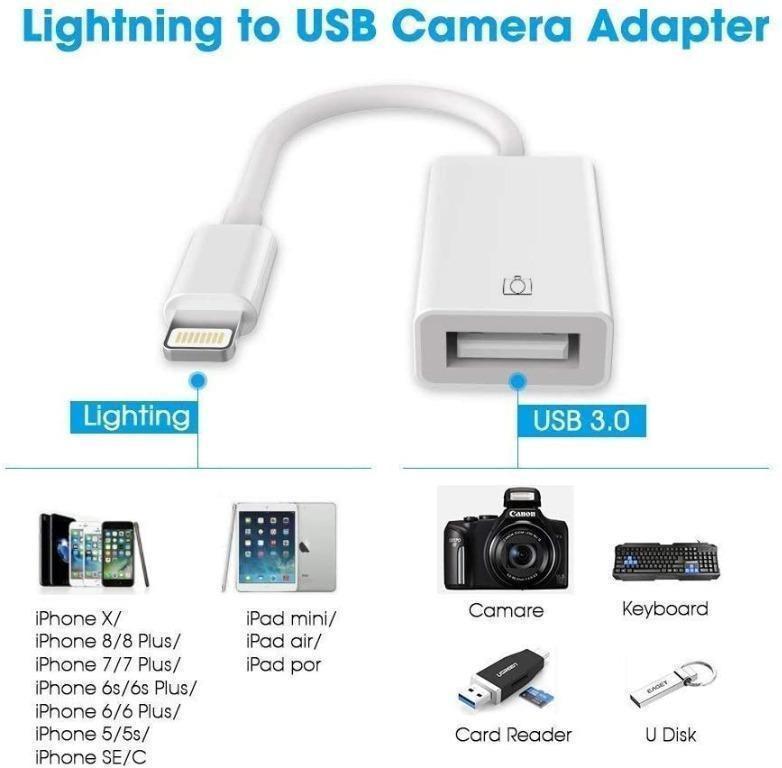 usb camera adapterusb otg cabl 1592230610 841a76a6 progressive