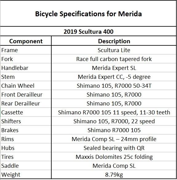 Merida size sales chart 2019