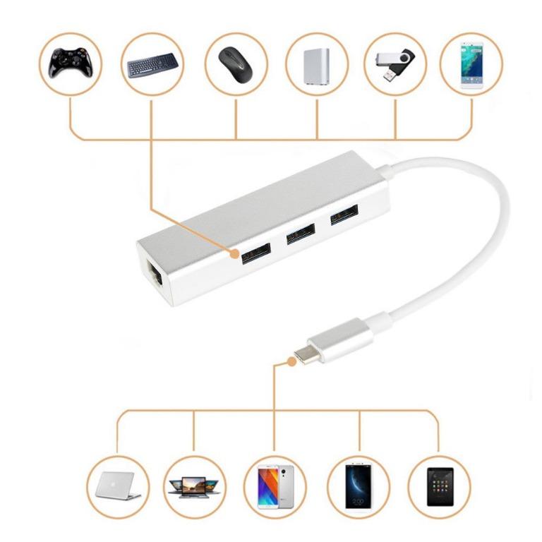 (In Stock) USB Type C Multiple Adapter 4in1 (3 x