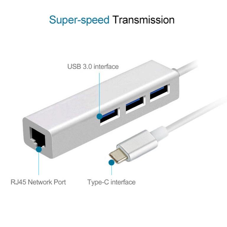 (In Stock) USB Type C Multiple Adapter 4in1 (3 x