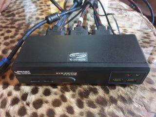 KVM Switch (up to 4 PC) with complete HDMI cable