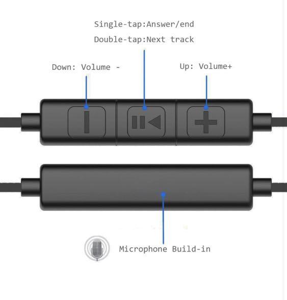 USB Type C Earphones Acessorz Wired in Ear Magnetic Earbuds with Mic Stereo Bass Noise Cancelling Headphones Gym Sports Headsets Compatible with