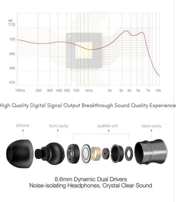 Acessorz usb type c earphones clearance
