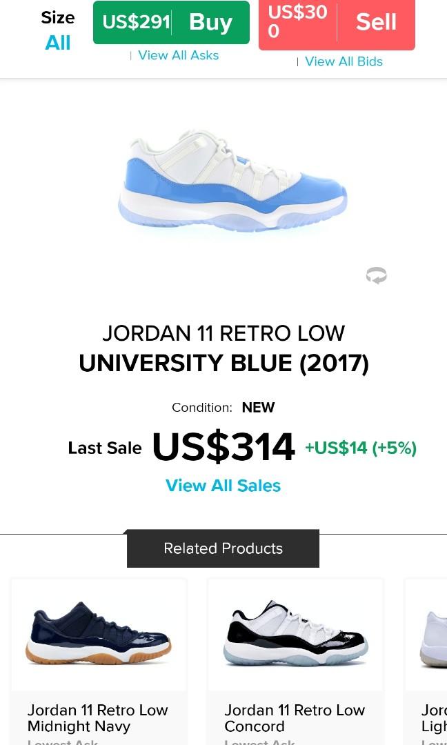 Lo jordan 0 2017