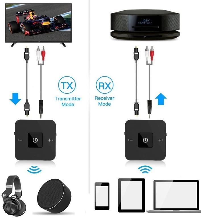 Digmall sale bluetooth transmitter