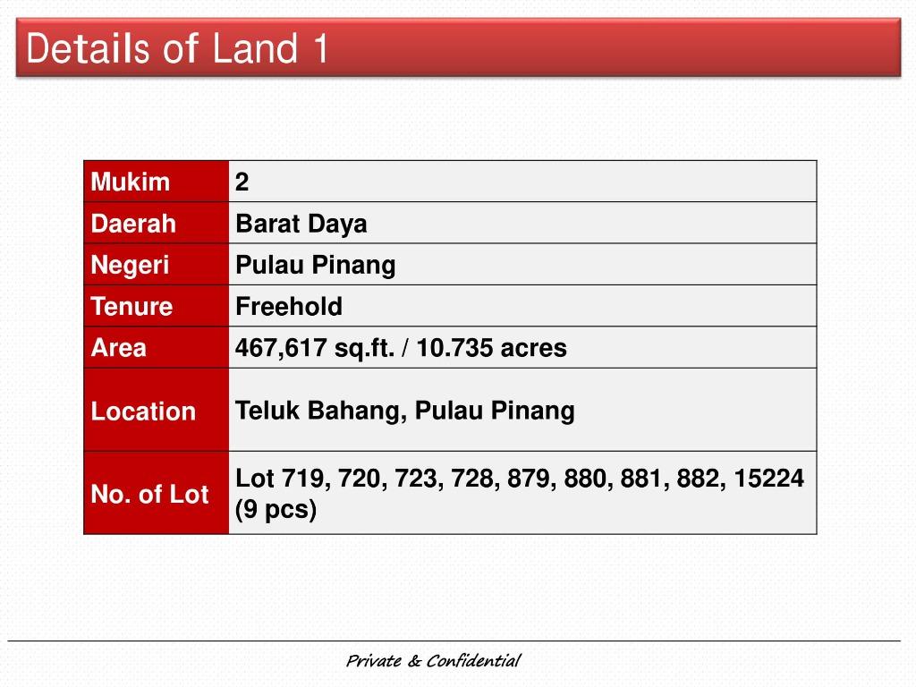 Pulau Penang Batu Ferringi Land For Sales Property For Sale On Carousell